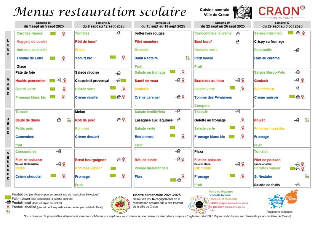 Menus scolaires du 1er septembre au 3 octobre 2025